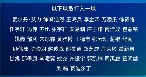 支代表队, 俞文丹
