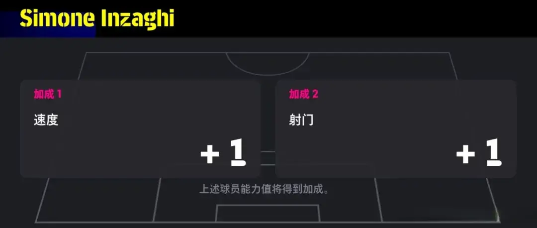 关键球员 关键球员