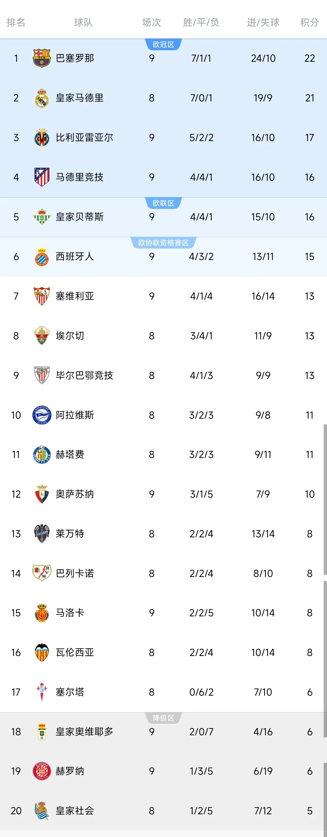 只是得势不, div, src 只是得势不, div, src