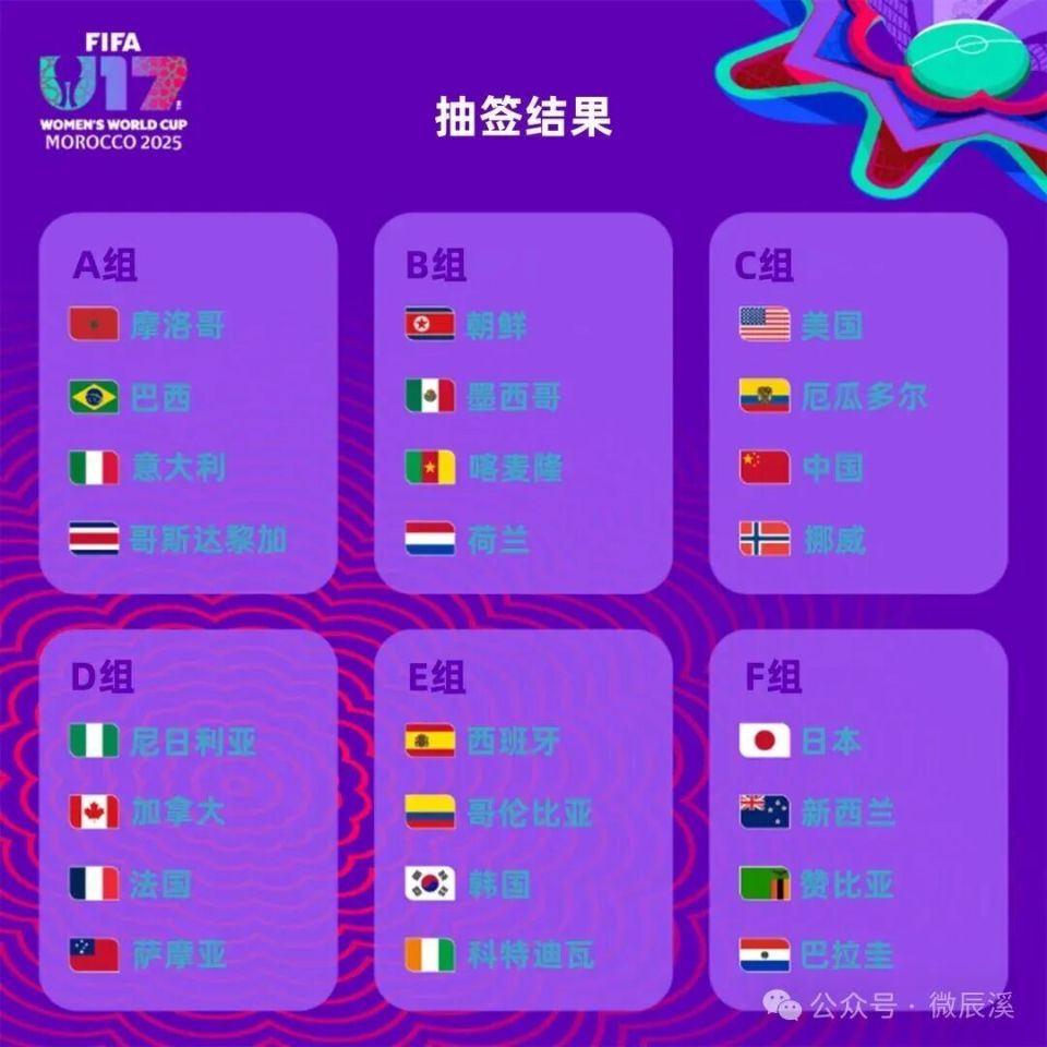 每组最终排, 事信息, 绩最好的第 每组最终排, 事信息, 绩最好的第