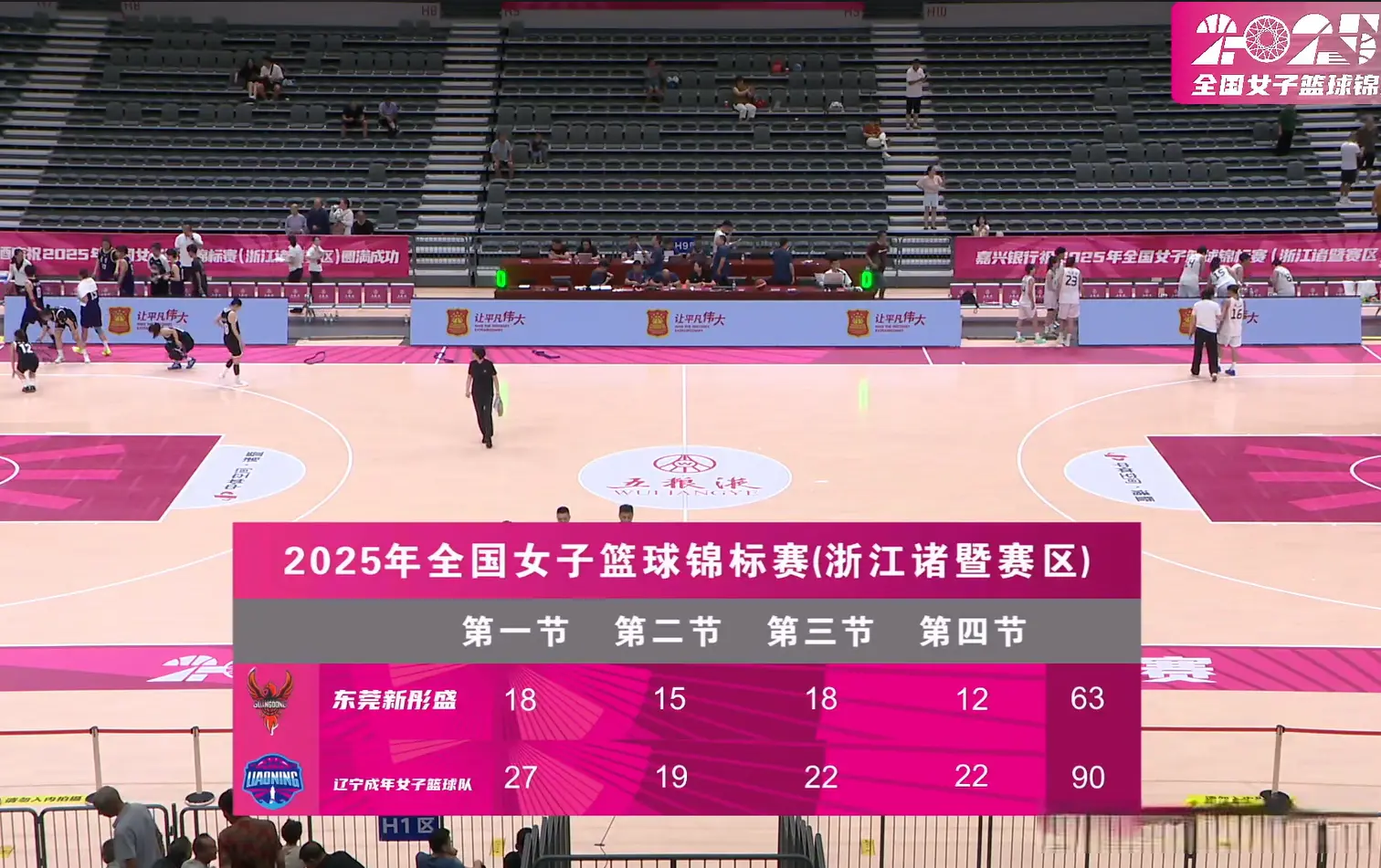 更多, src 更多, src