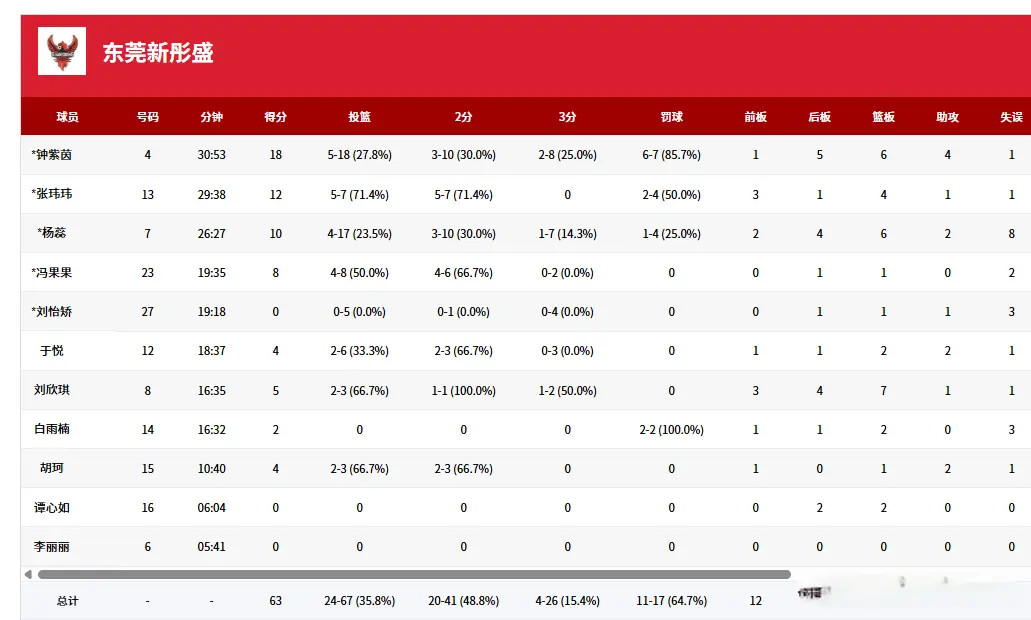 amp, https amp, https